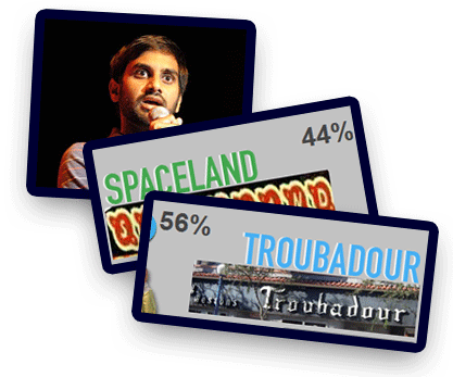 NBC: Los Angeles' Best Venue: Spaceland? Or Troubadour?